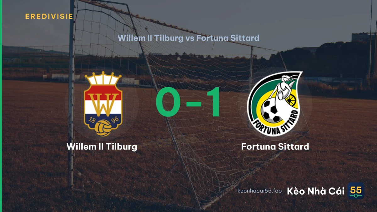 Nhận định Willem II Tilburg vs Fortuna Sittard ngày 20/09/2026