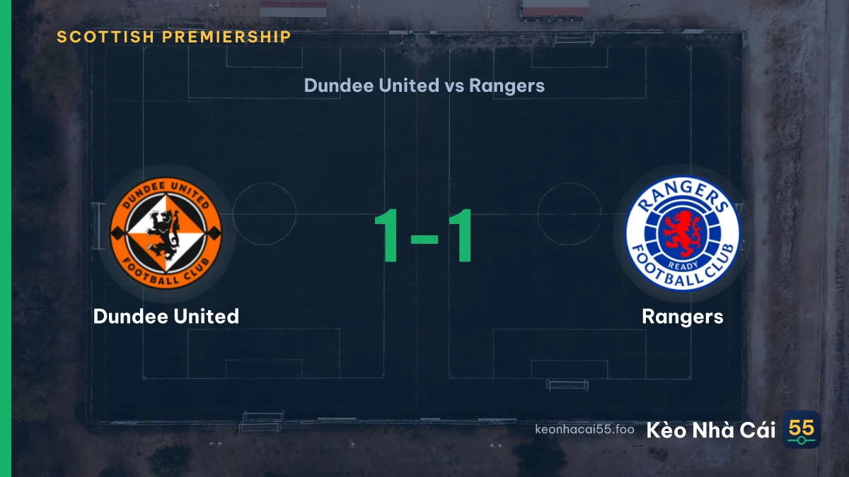 Nhận định Dundee United vs Rangers ngày 01/08/2026