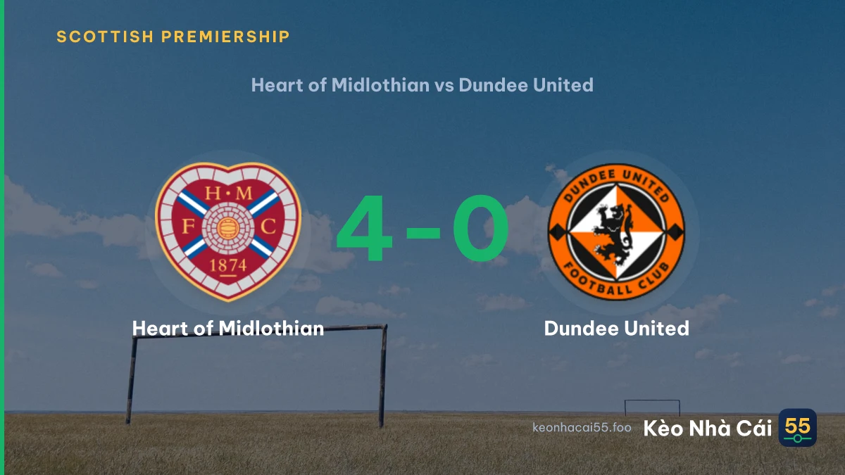 Nhận định Heart of Midlothian vs Dundee United ngày 09/08/2026