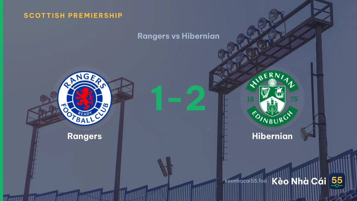 Nhận định Rangers vs Hibernian ngày 09/08/2026