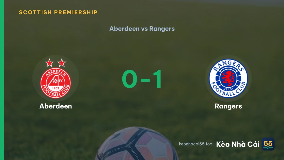 Nhận định Aberdeen vs Rangers ngày 30/08/2026