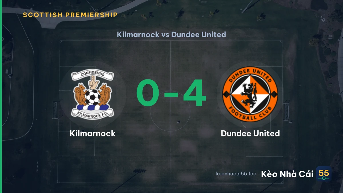 Nhận định Kilmarnock vs Dundee United ngày 29/08/2026