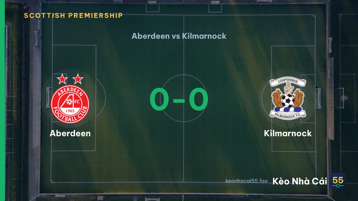 Nhận định Aberdeen vs Kilmarnock ngày 05/09/2026
