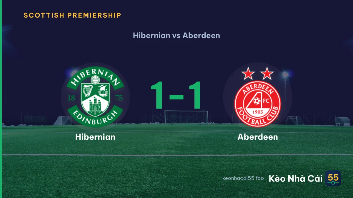 Nhận định Hibernian vs Aberdeen ngày 19/09/2026