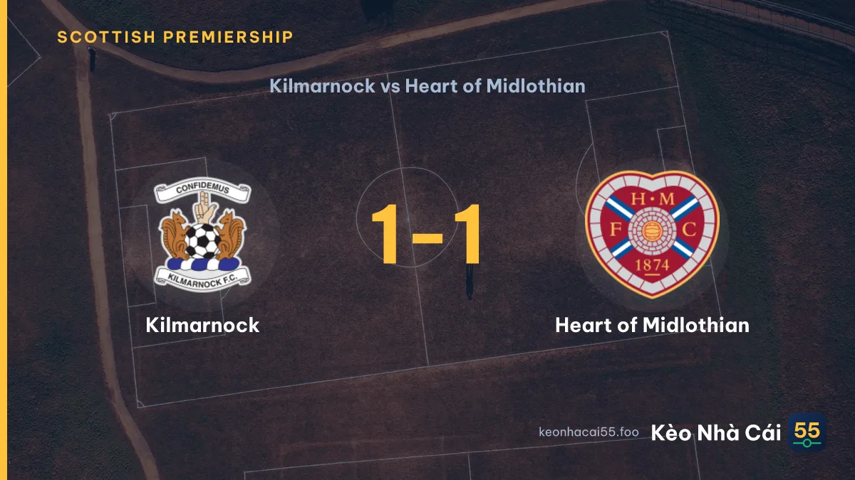 Nhận định Kilmarnock vs Heart of Midlothian ngày 19/09/2026