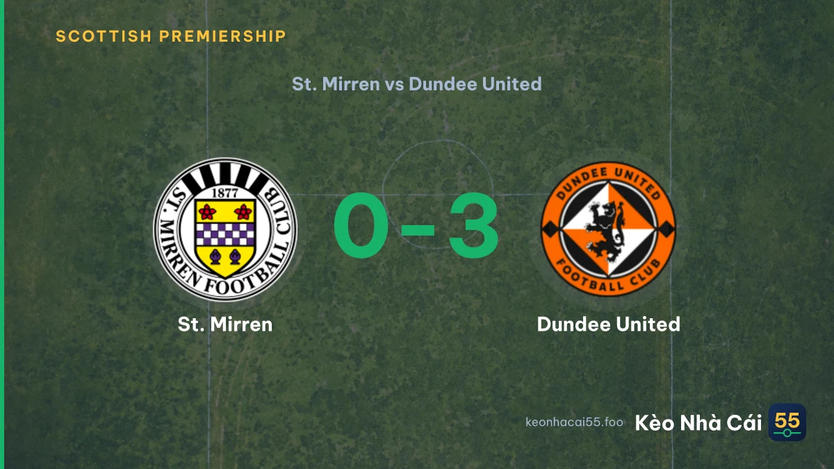 Nhận định St. Mirren vs Dundee United ngày 19/09/2026