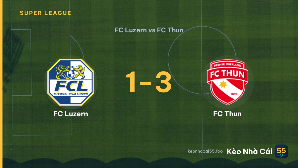 Nhận định FC Luzern vs FC Thun ngày 26/07/2026