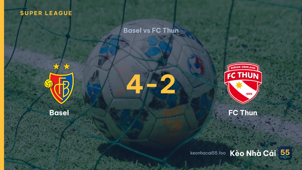 Nhận định Basel vs FC Thun ngày 09/08/2026