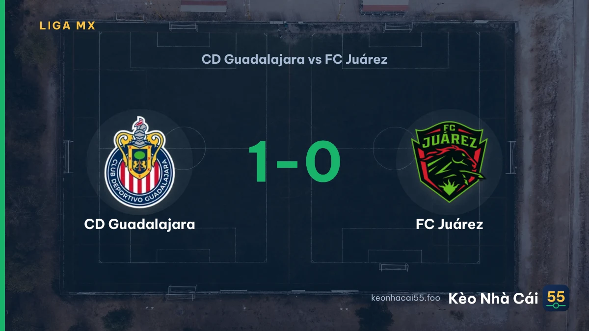 Nhận định CD Guadalajara vs FC Juárez ngày 26/07/2026