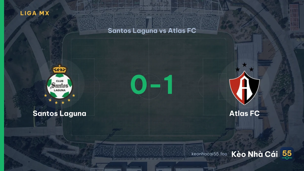Nhận định Santos Laguna vs Atlas FC ngày 26/07/2026