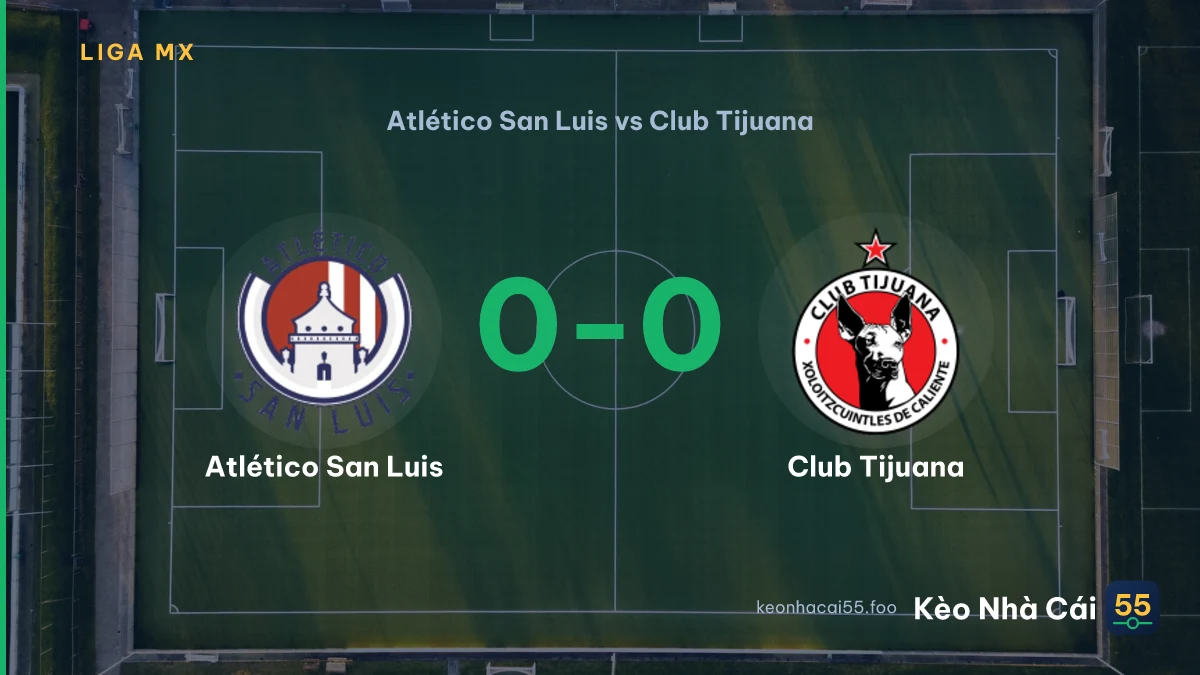 Nhận định Atlético San Luis vs Club Tijuana ngày 01/08/2026