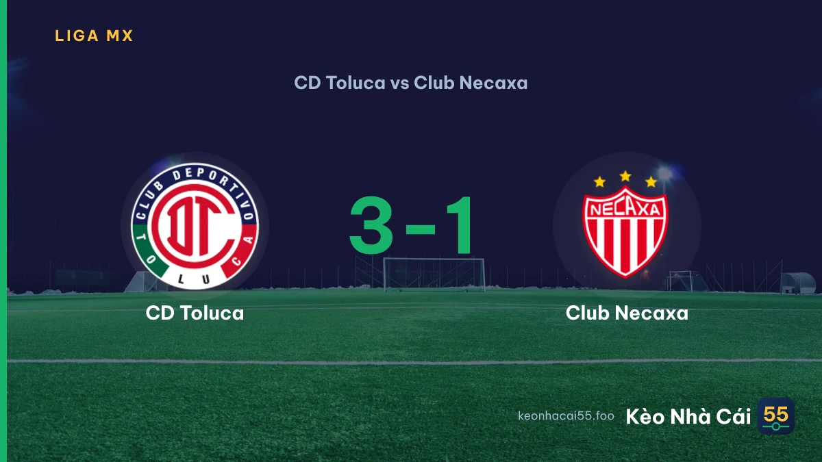 Nhận định CD Toluca vs Club Necaxa ngày 03/08/2026