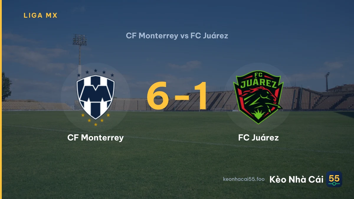 Nhận định CF Monterrey vs FC Juárez ngày 16/08/2026