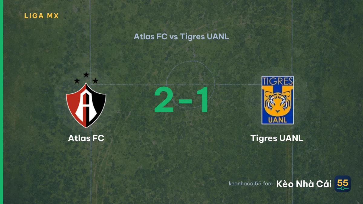 Nhận định Atlas FC vs Tigres UANL ngày 16/08/2026