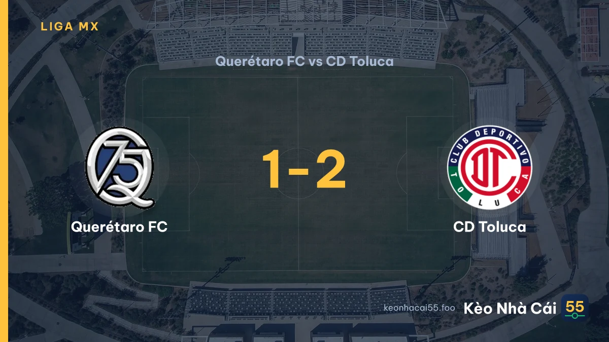 Nhận định Querétaro FC vs CD Toluca ngày 22/08/2026
