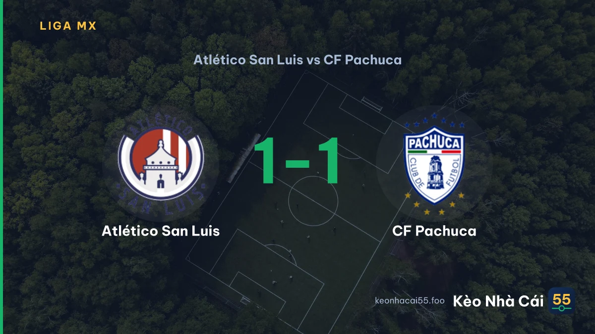 Nhận định Atlético San Luis vs CF Pachuca ngày 24/08/2026