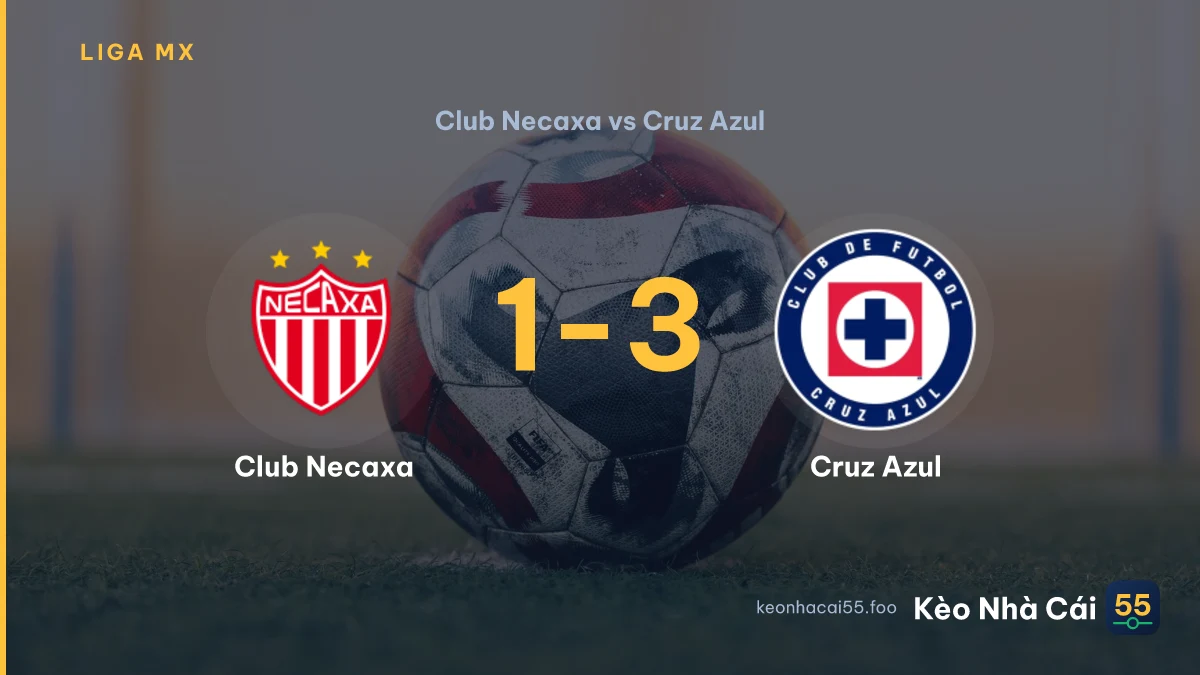 Nhận định Club Necaxa vs Cruz Azul ngày 29/08/2026