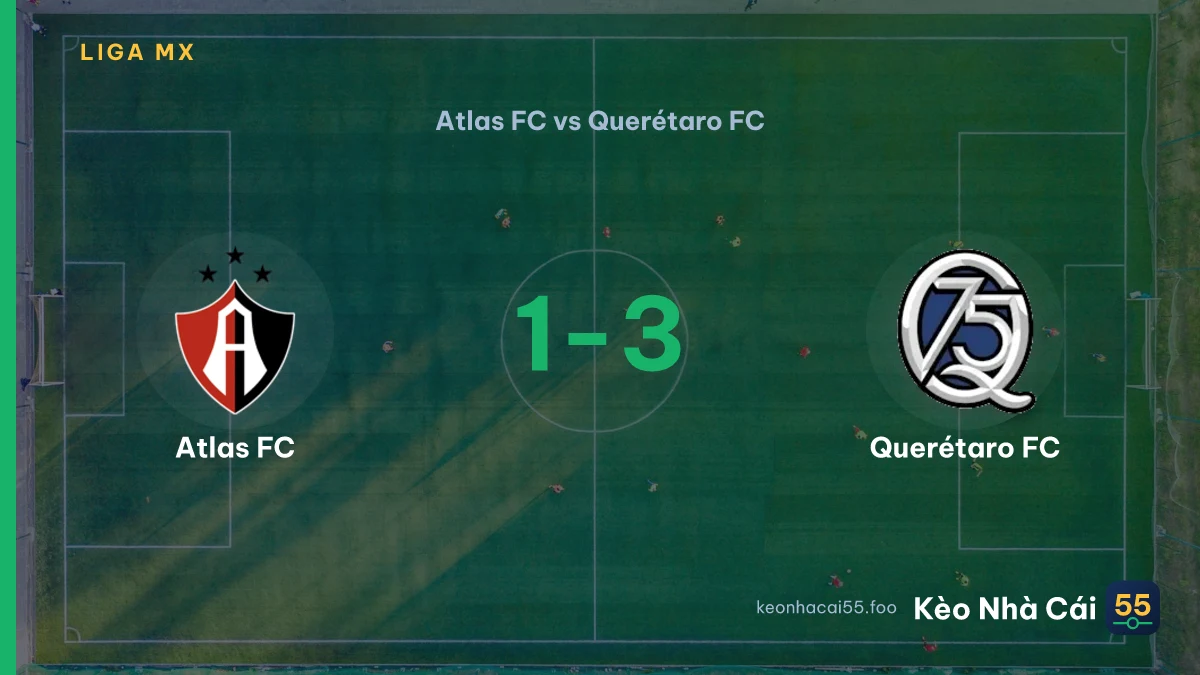 Nhận định Atlas FC vs Querétaro FC ngày 30/08/2026