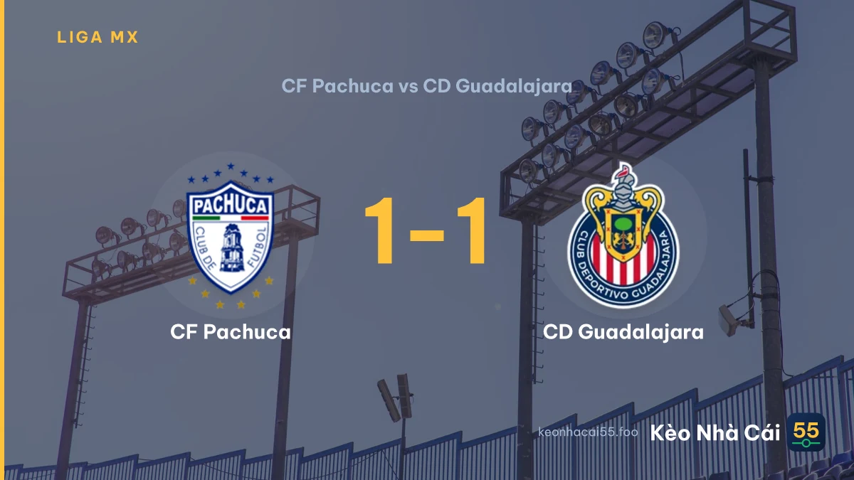 Nhận định CF Pachuca vs CD Guadalajara ngày 30/08/2026