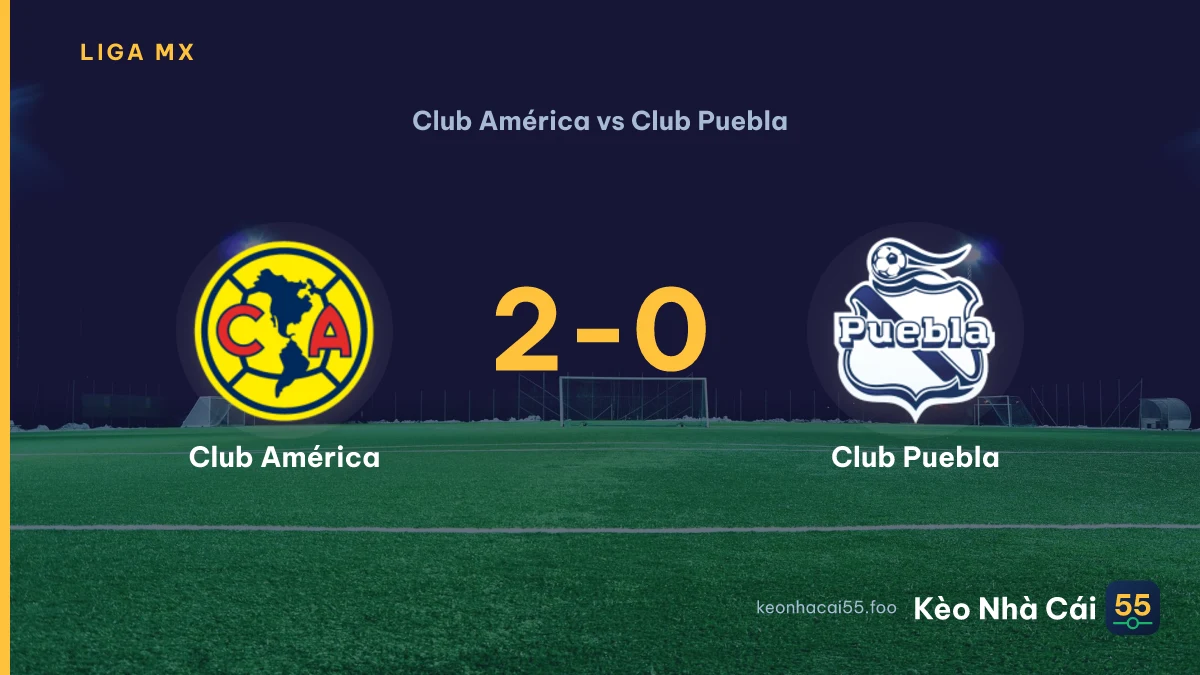 Nhận định Club América vs Club Puebla ngày 30/08/2026