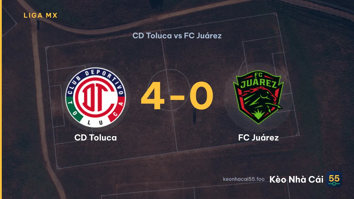 Nhận định CD Toluca vs FC Juárez ngày 31/08/2026