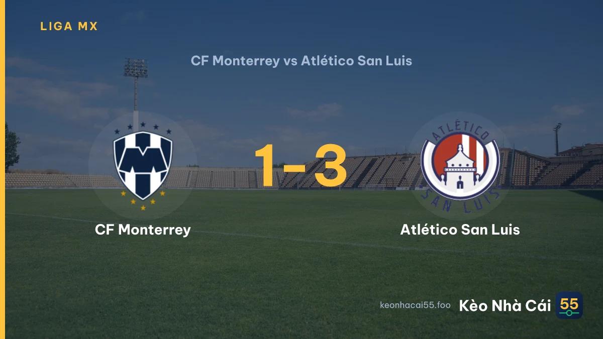 Nhận định CF Monterrey vs Atlético San Luis ngày 31/08/2026