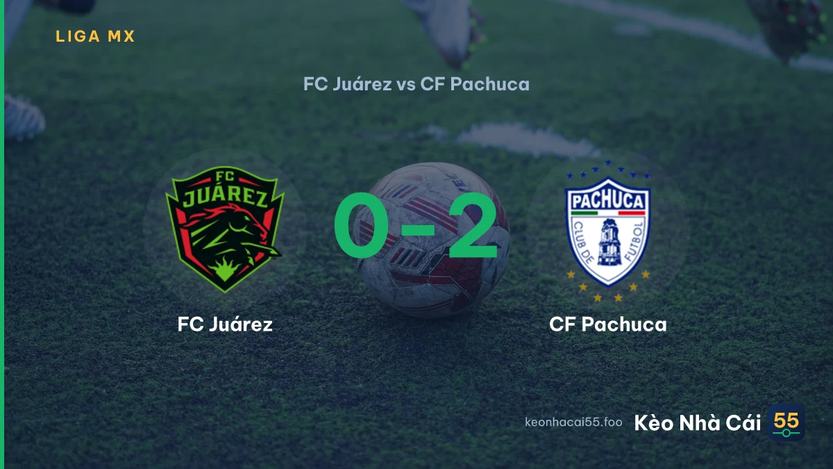 Nhận định FC Juárez vs CF Pachuca ngày 05/09/2026