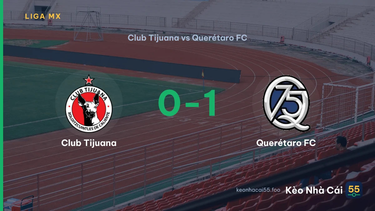 Nhận định Club Tijuana vs Querétaro FC ngày 12/09/2026