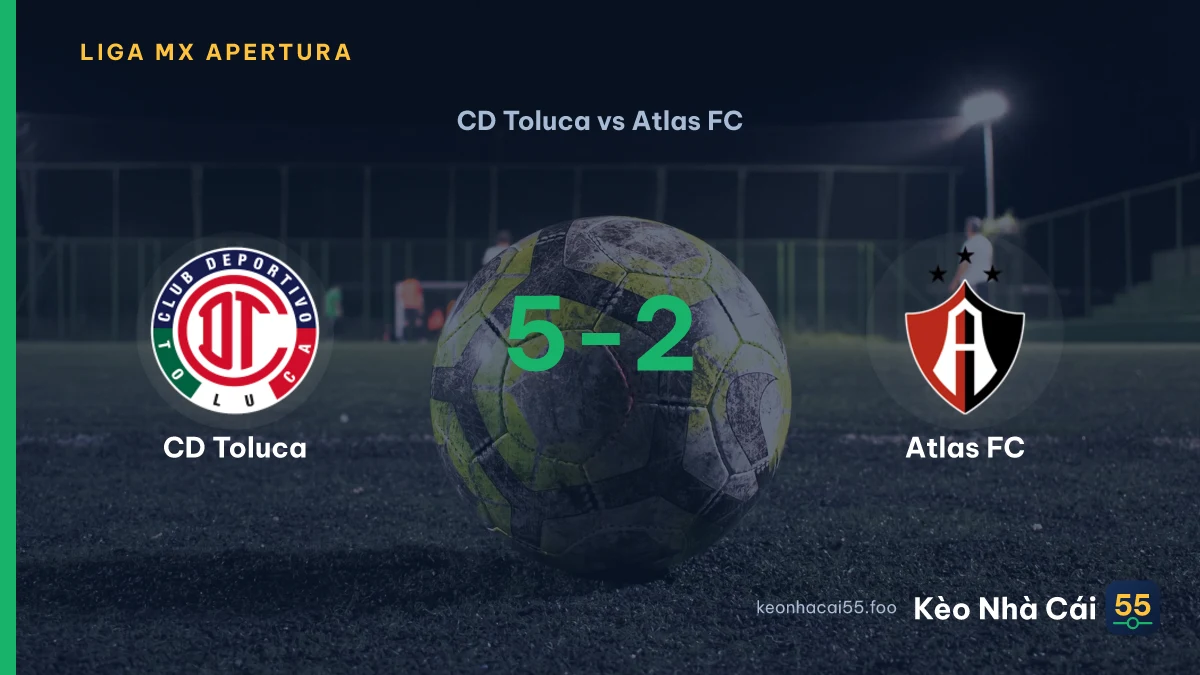 Nhận định CD Toluca vs Atlas FC ngày 13/09/2026