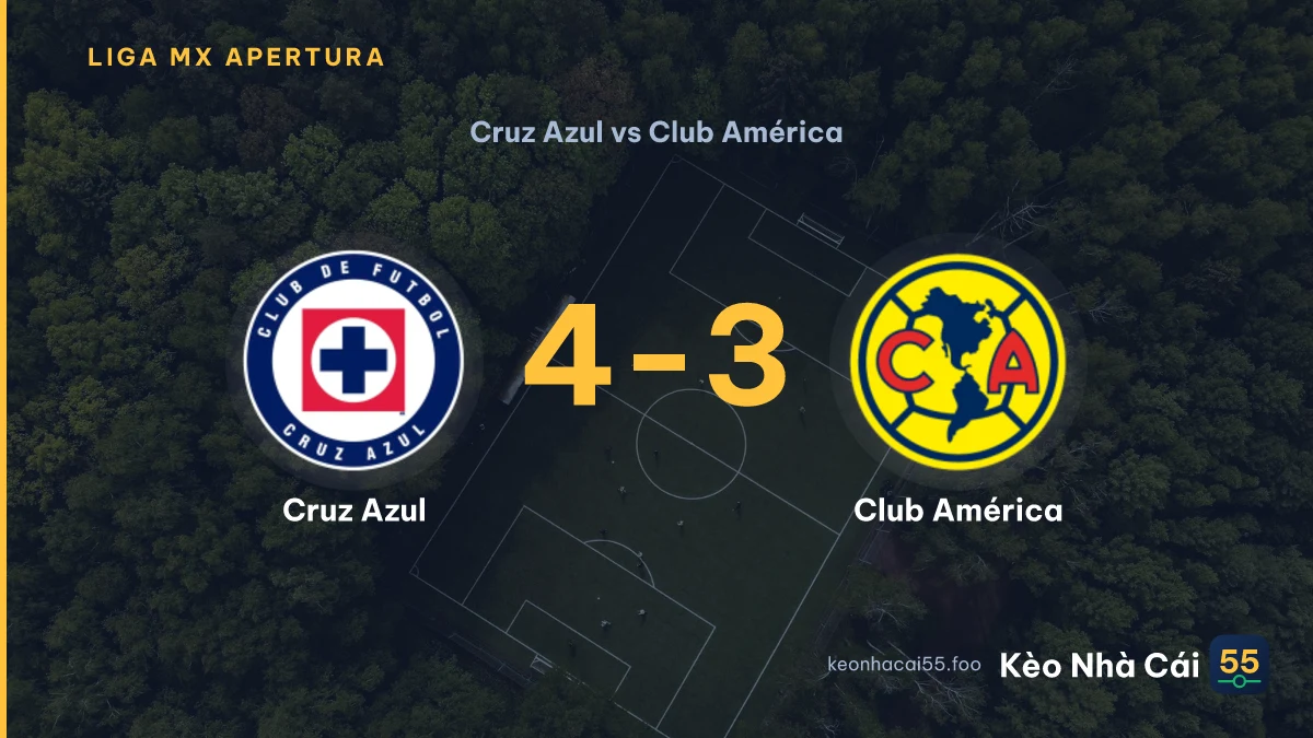 Nhận định Cruz Azul vs Club América ngày 13/09/2026