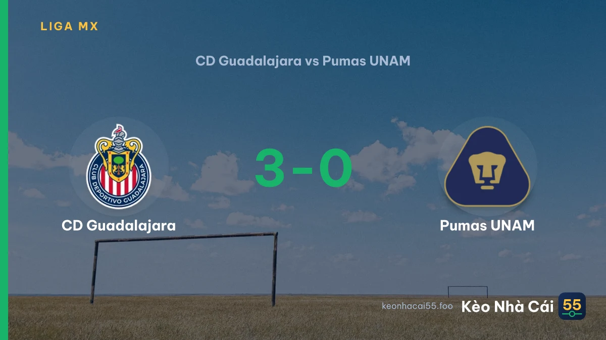 Nhận định CD Guadalajara vs Pumas UNAM ngày 14/09/2026