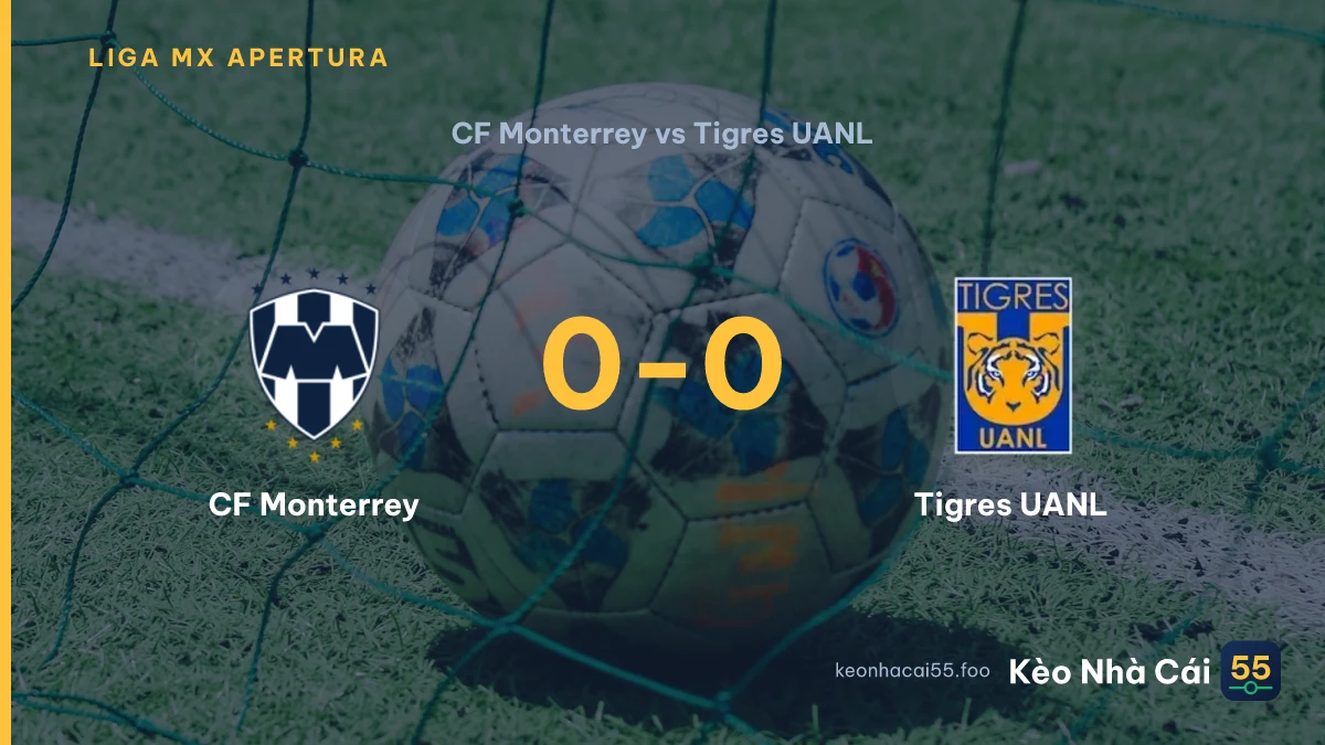 Nhận định CF Monterrey vs Tigres UANL ngày 13/09/2026