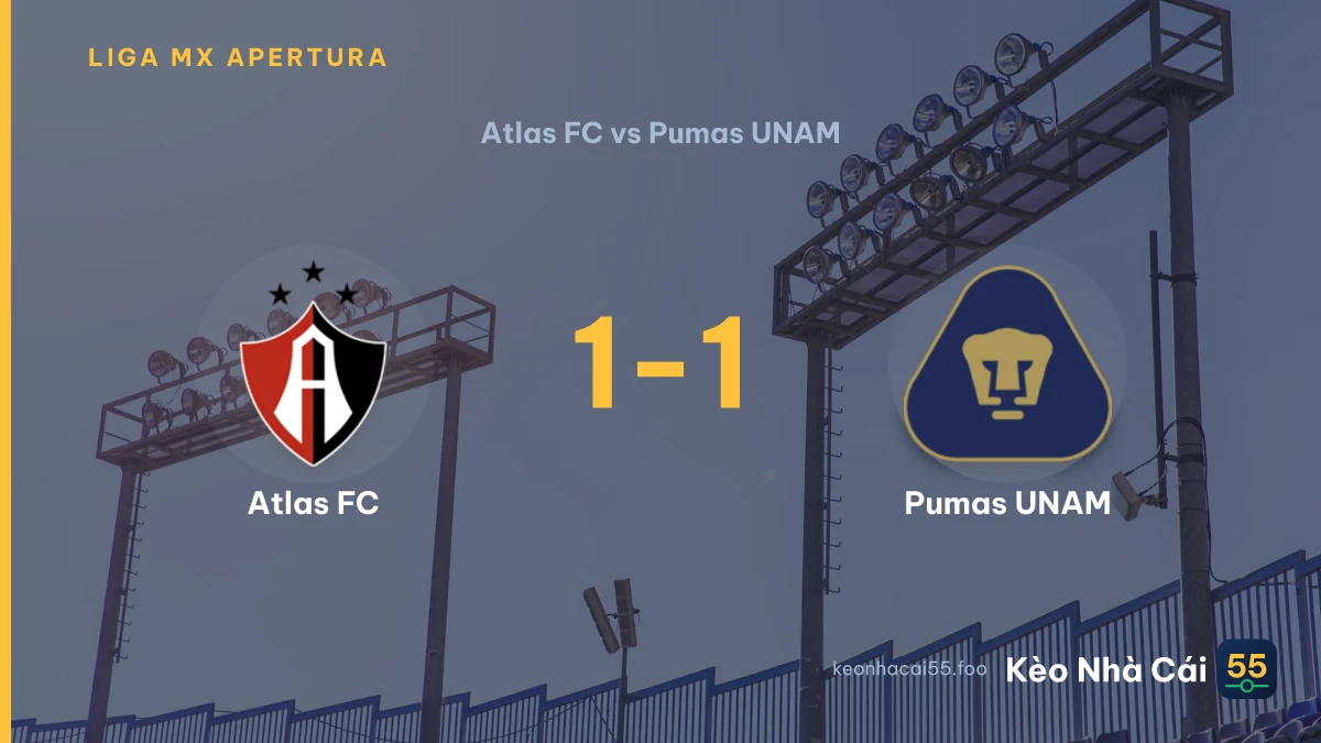 Nhận định Atlas FC vs Pumas UNAM ngày 20/09/2026