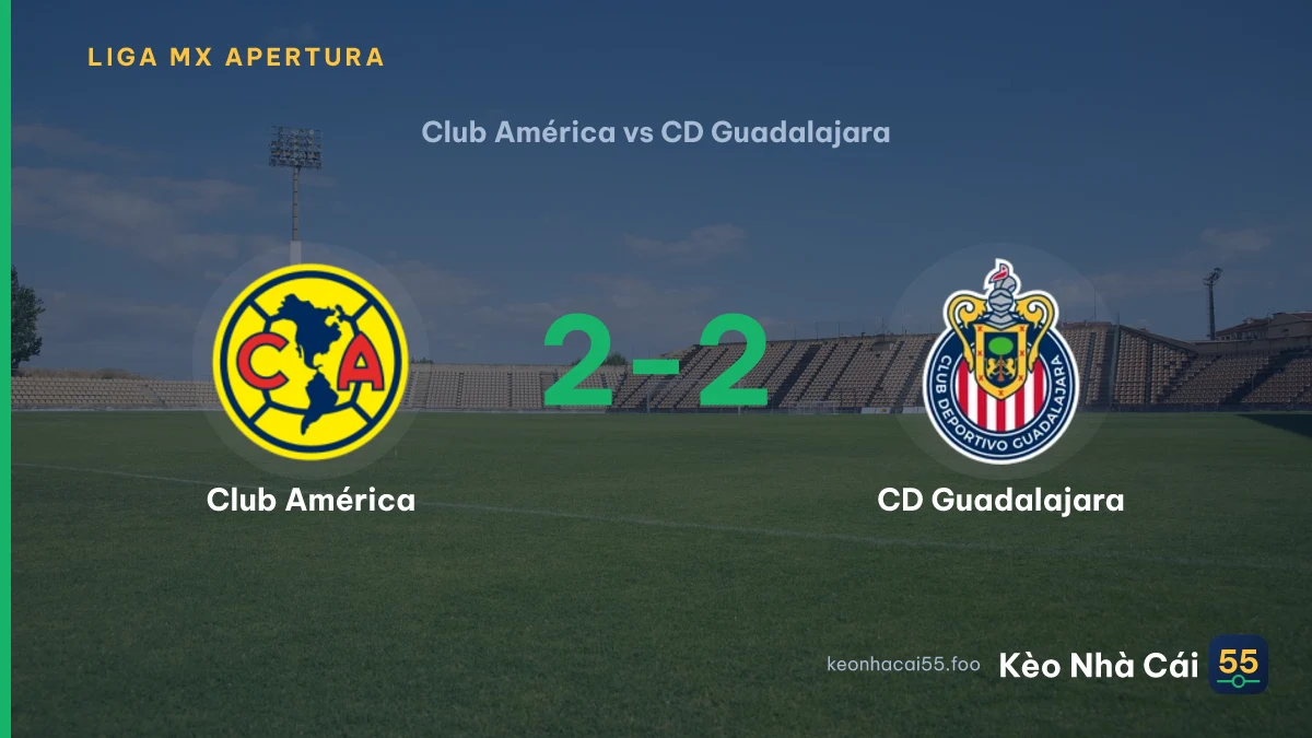 Nhận định Club América vs CD Guadalajara ngày 20/09/2026