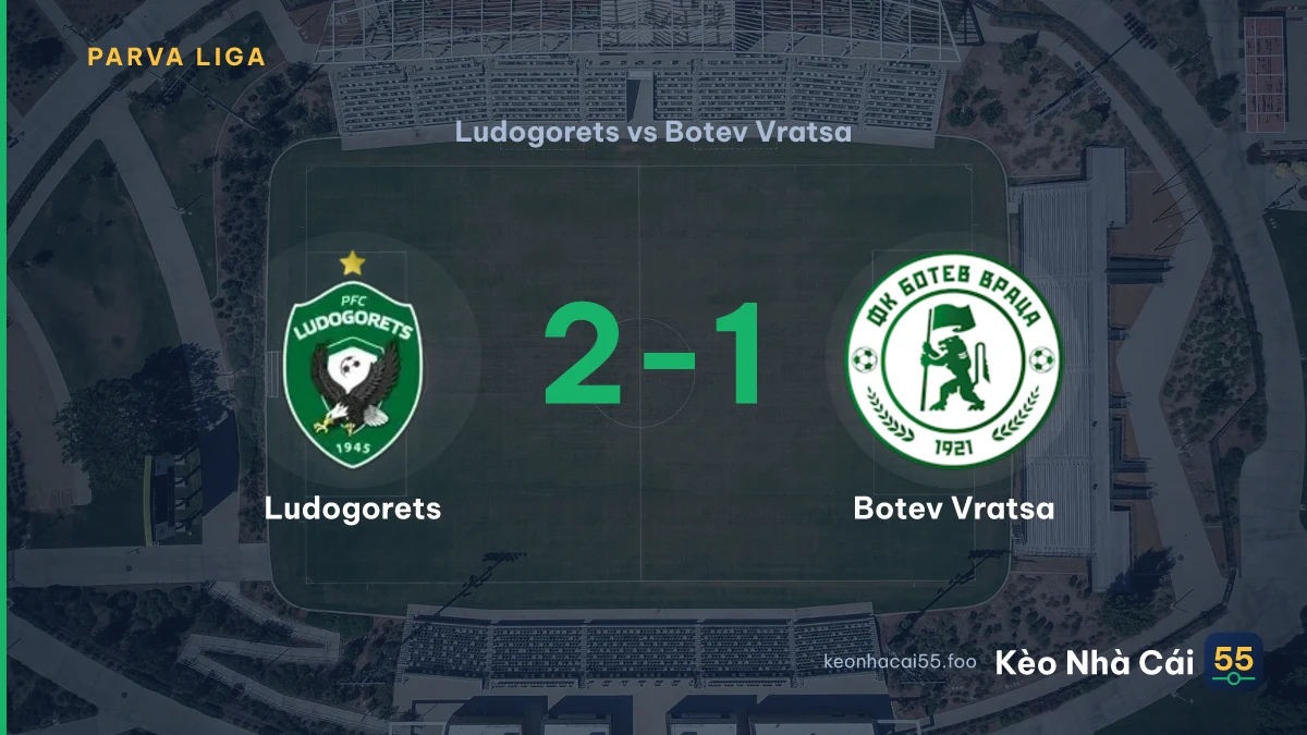 Nhận định Ludogorets vs Botev Vratsa ngày 02/08/2026