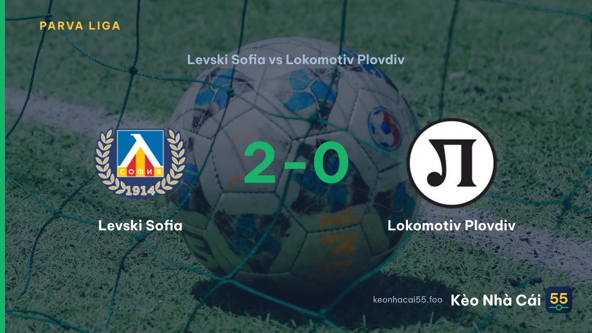 Nhận định Levski Sofia vs Lokomotiv Plovdiv ngày 08/08/2026