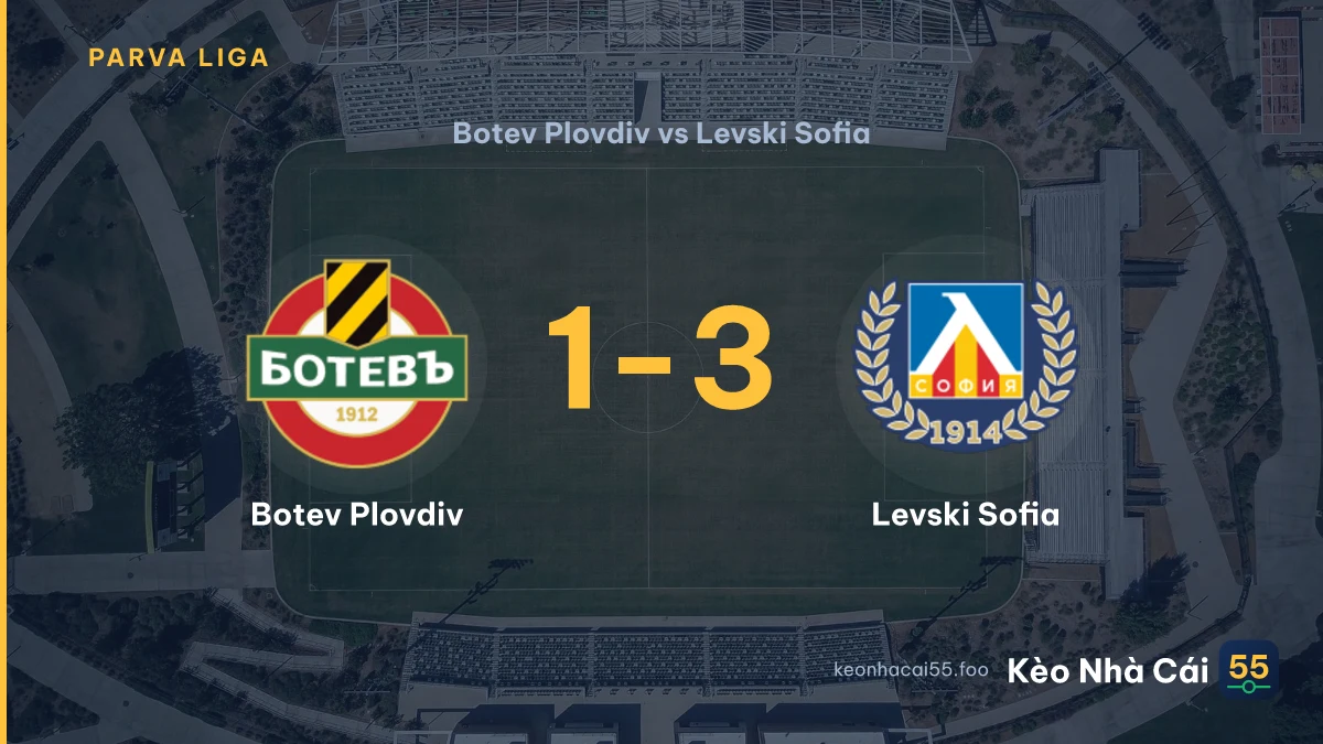 Nhận định Botev Plovdiv vs Levski Sofia ngày 30/08/2026