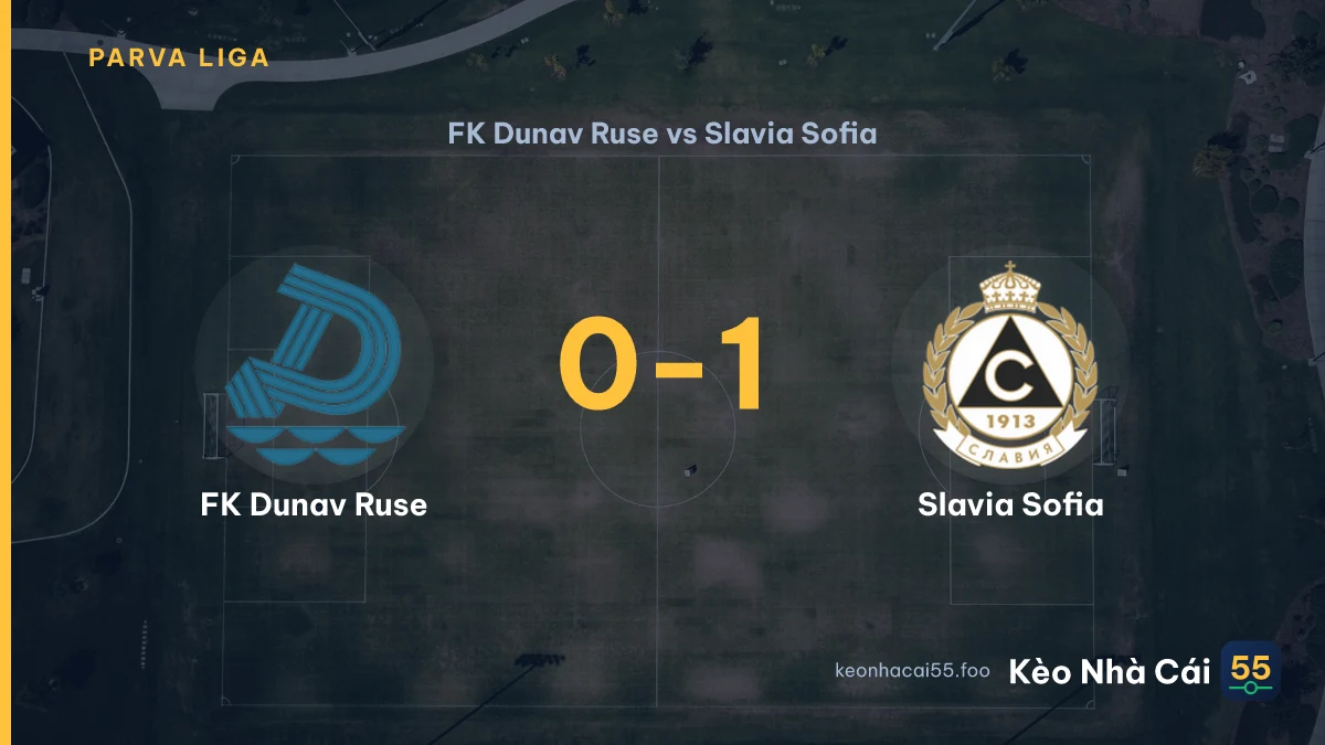 Nhận định FK Dunav Ruse vs Slavia Sofia ngày 08/09/2026