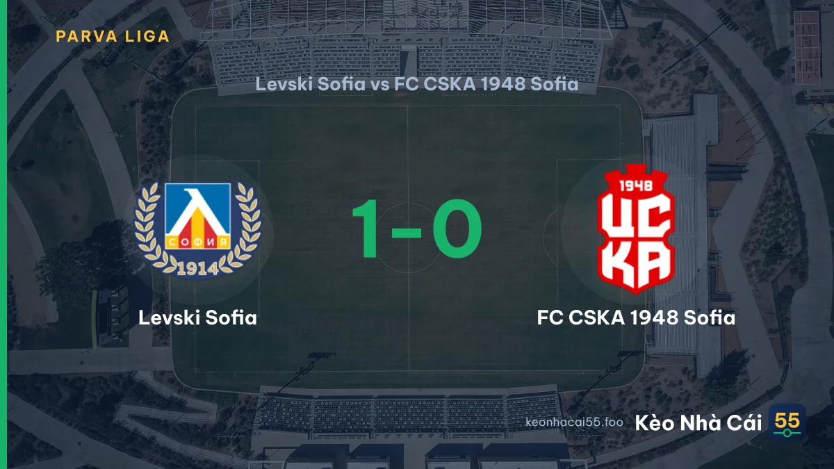 Nhận định Levski Sofia vs FC CSKA 1948 Sofia ngày 06/09/2026
