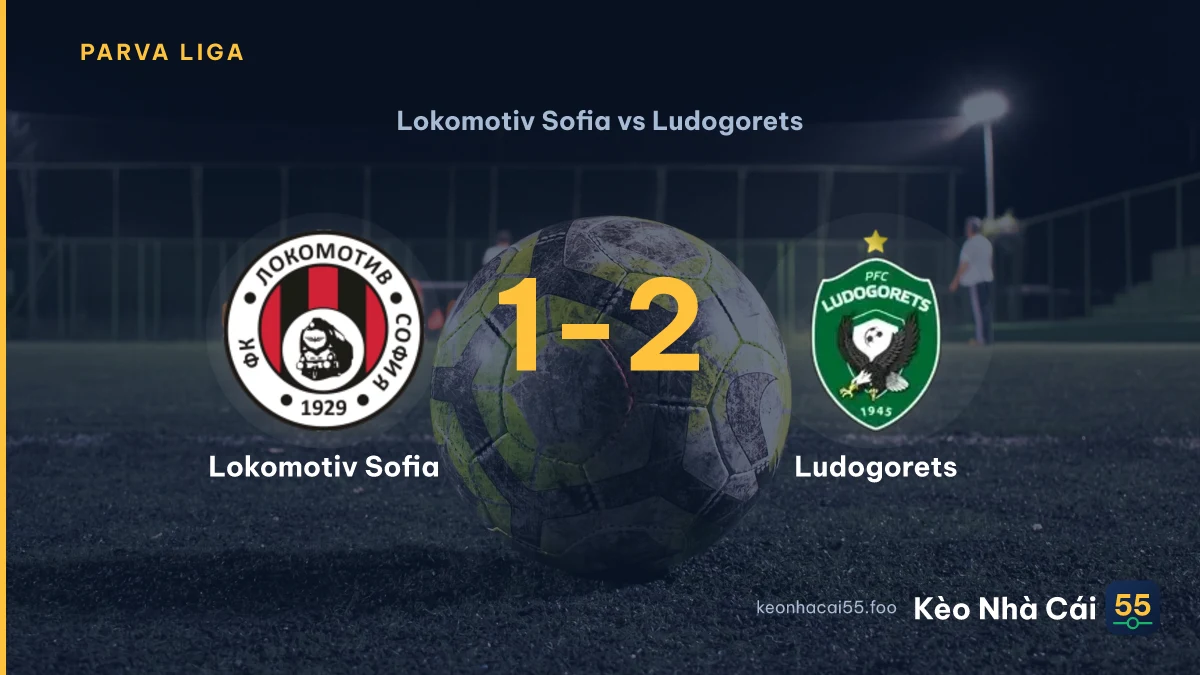 Nhận định Lokomotiv Sofia vs Ludogorets ngày 07/09/2026