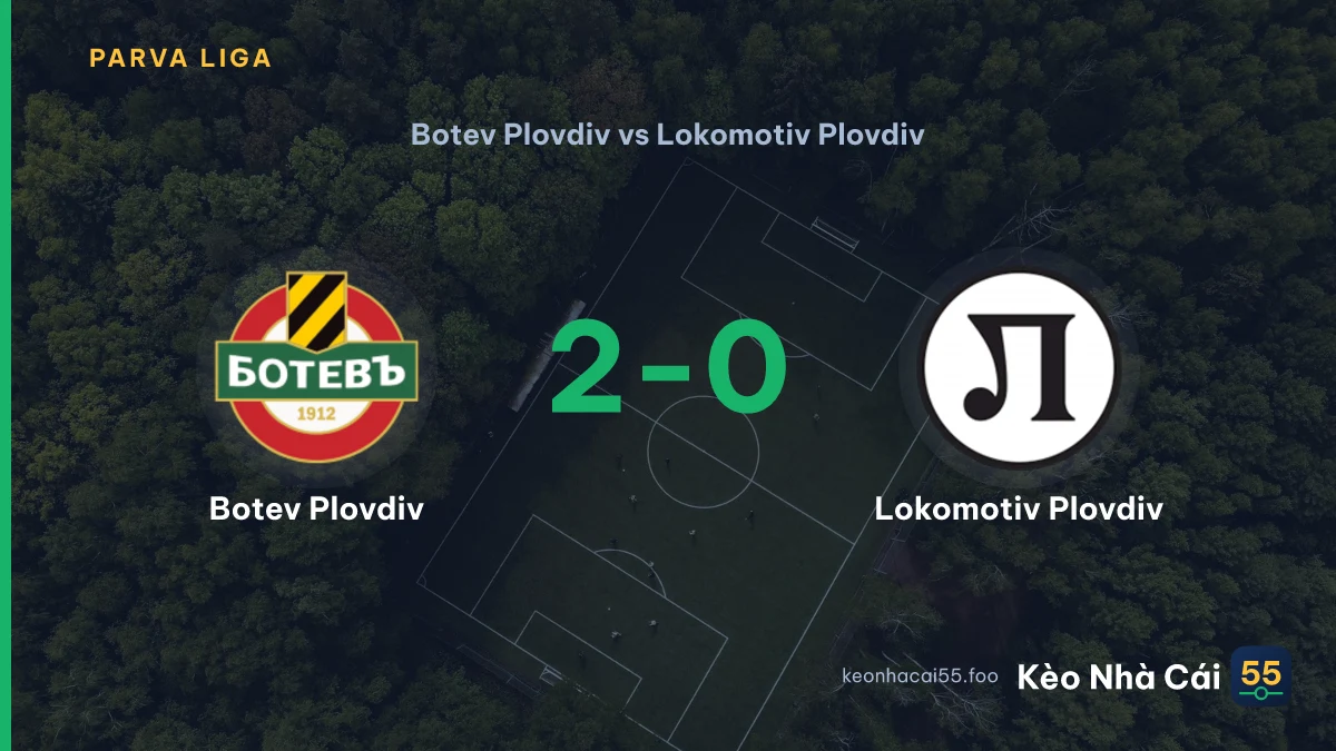 Nhận định Botev Plovdiv vs Lokomotiv Plovdiv ngày 14/09/2026
