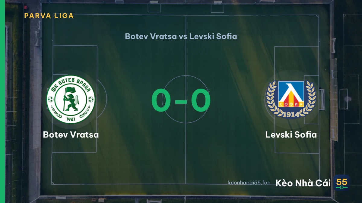 Nhận định Botev Vratsa vs Levski Sofia ngày 13/09/2026