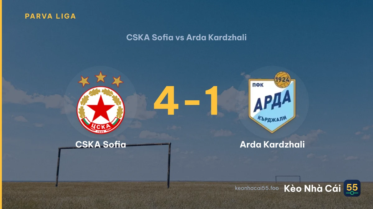 Nhận định CSKA Sofia vs Arda Kardzhali ngày 13/09/2026