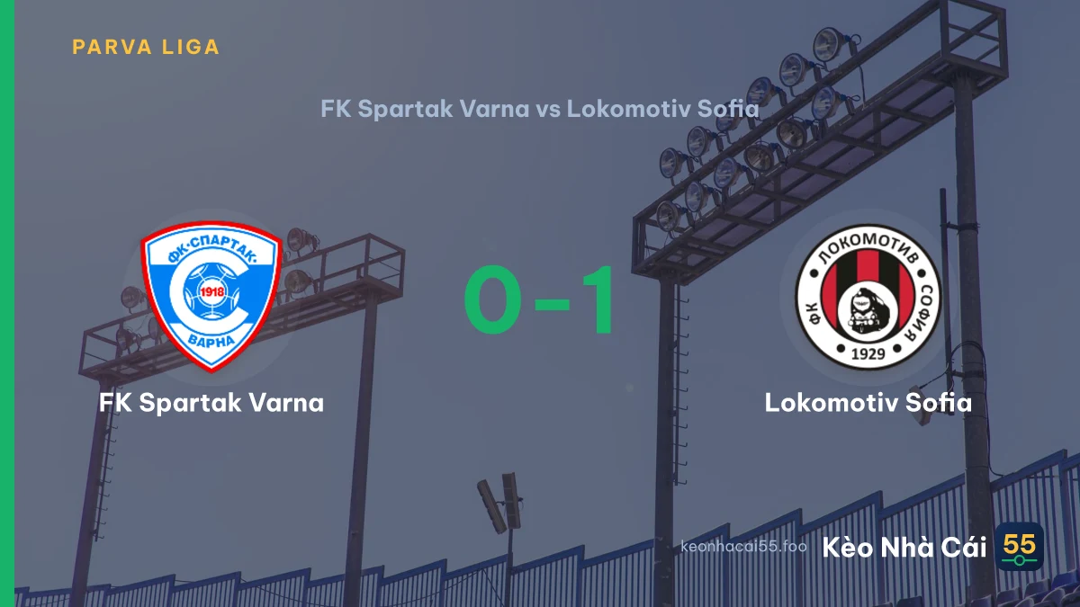 Nhận định FK Spartak Varna vs Lokomotiv Sofia ngày 20/09/2026