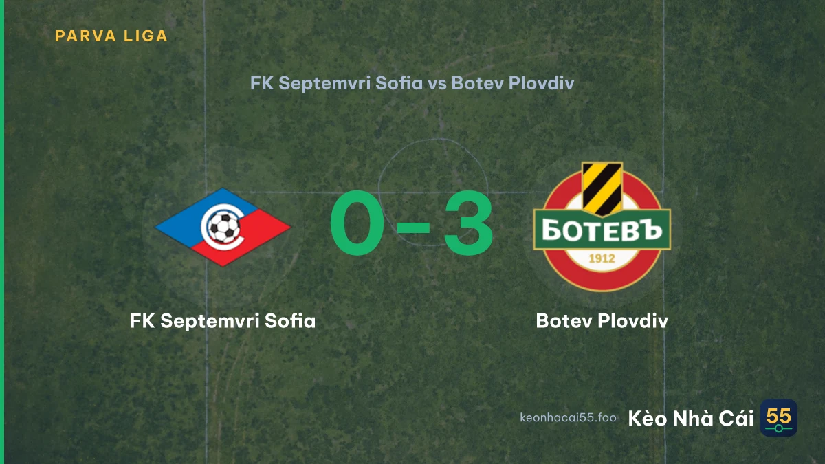 Nhận định FK Septemvri Sofia vs Botev Plovdiv ngày 19/09/2026