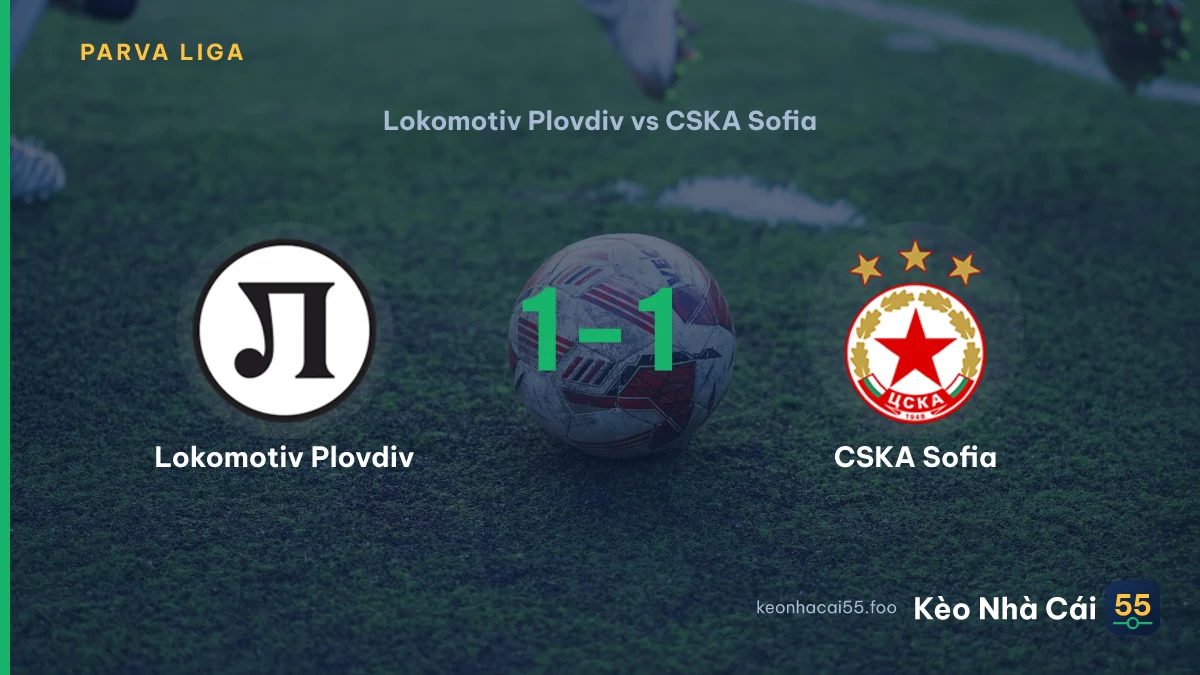 Nhận định Lokomotiv Plovdiv vs CSKA Sofia ngày 20/09/2026