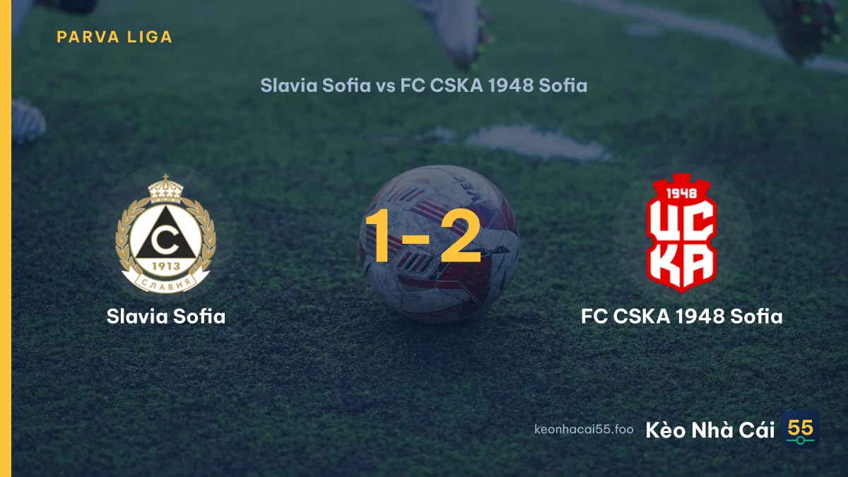 Nhận định Slavia Sofia vs FC CSKA 1948 Sofia ngày 19/09/2026