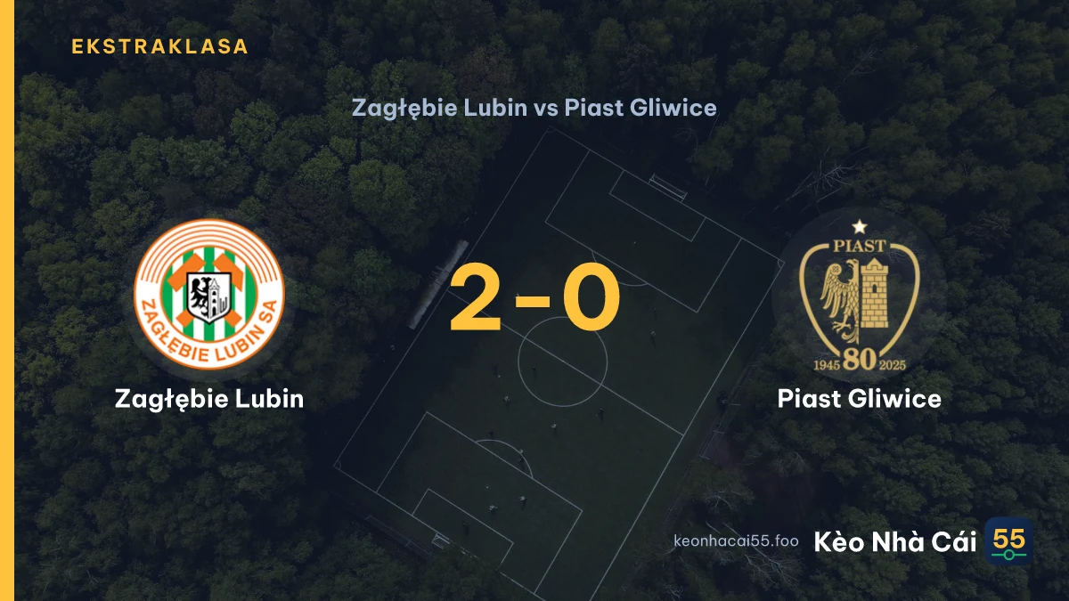 Nhận định Zagłębie Lubin vs Piast Gliwice ngày 28/07/2026