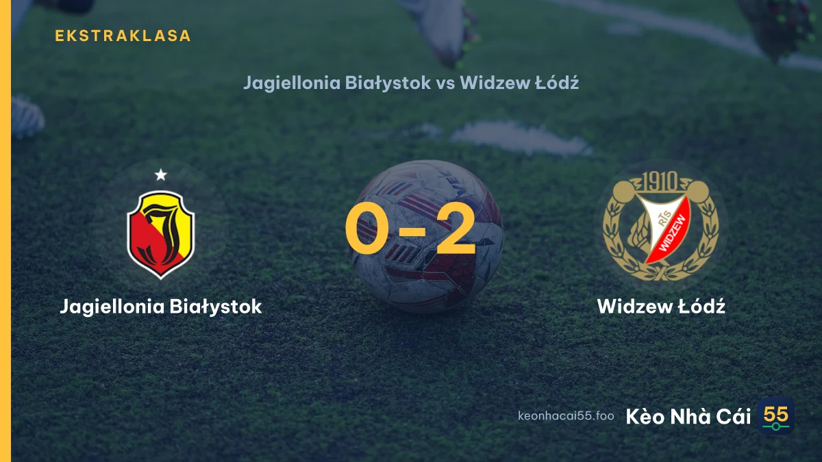 Nhận định Jagiellonia Białystok vs Widzew Łódź ngày 10/08/2026