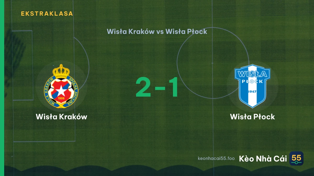 Nhận định Wisła Kraków vs Wisła Płock ngày 08/08/2026